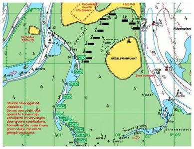 Opleiding amateur onderwater archeologie voor 2016?